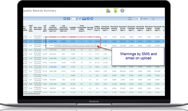 Telemetry and Uploads